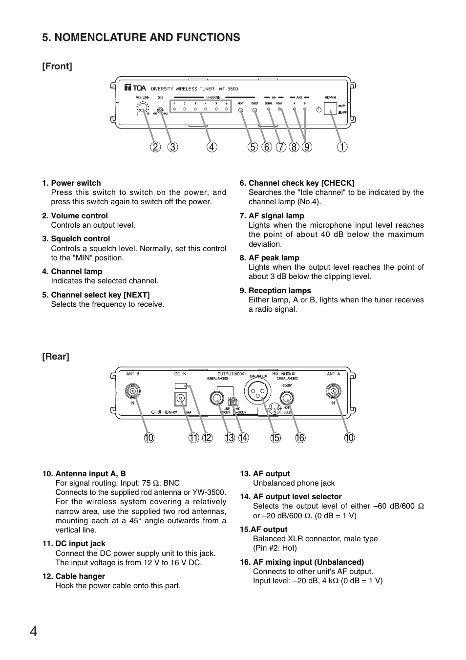 Nomenclature and functions | Toa WT-3800 User Manual | Page 4 / 8