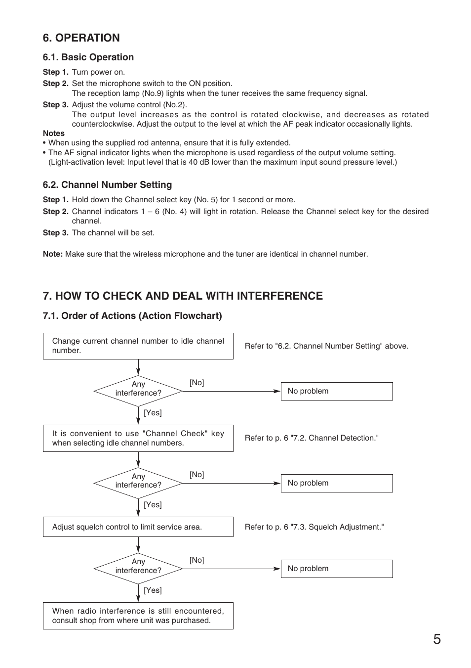 Operation, How to check and deal with interference | Toa WT-3800 User Manual | Page 5 / 8