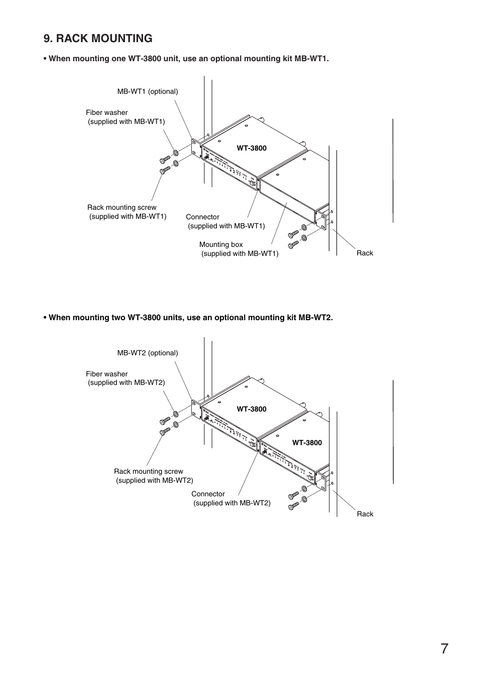 Rack mounting | Toa WT-3800 User Manual | Page 7 / 8