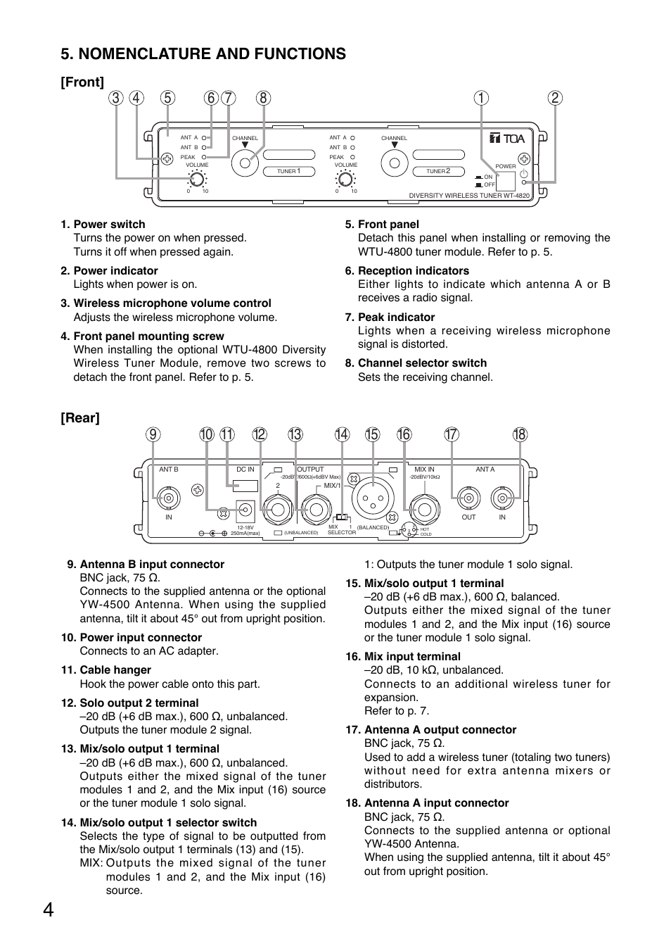 Nomenclature and functions, Front, Rear | Toa WT-4820 User Manual | Page 4 / 8