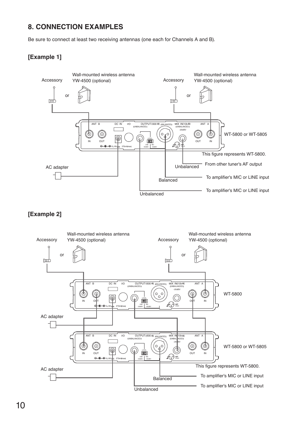 Connection examples, Example 1, Example 2 | Toa WT-5805 User Manual | Page 10 / 64