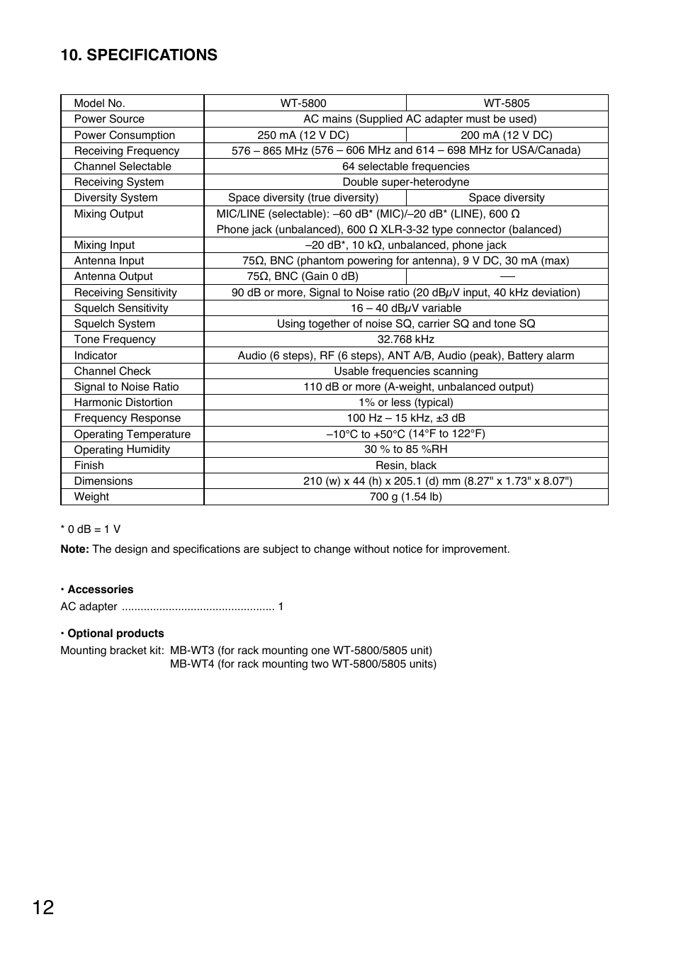 Specifications | Toa WT-5805 User Manual | Page 12 / 64