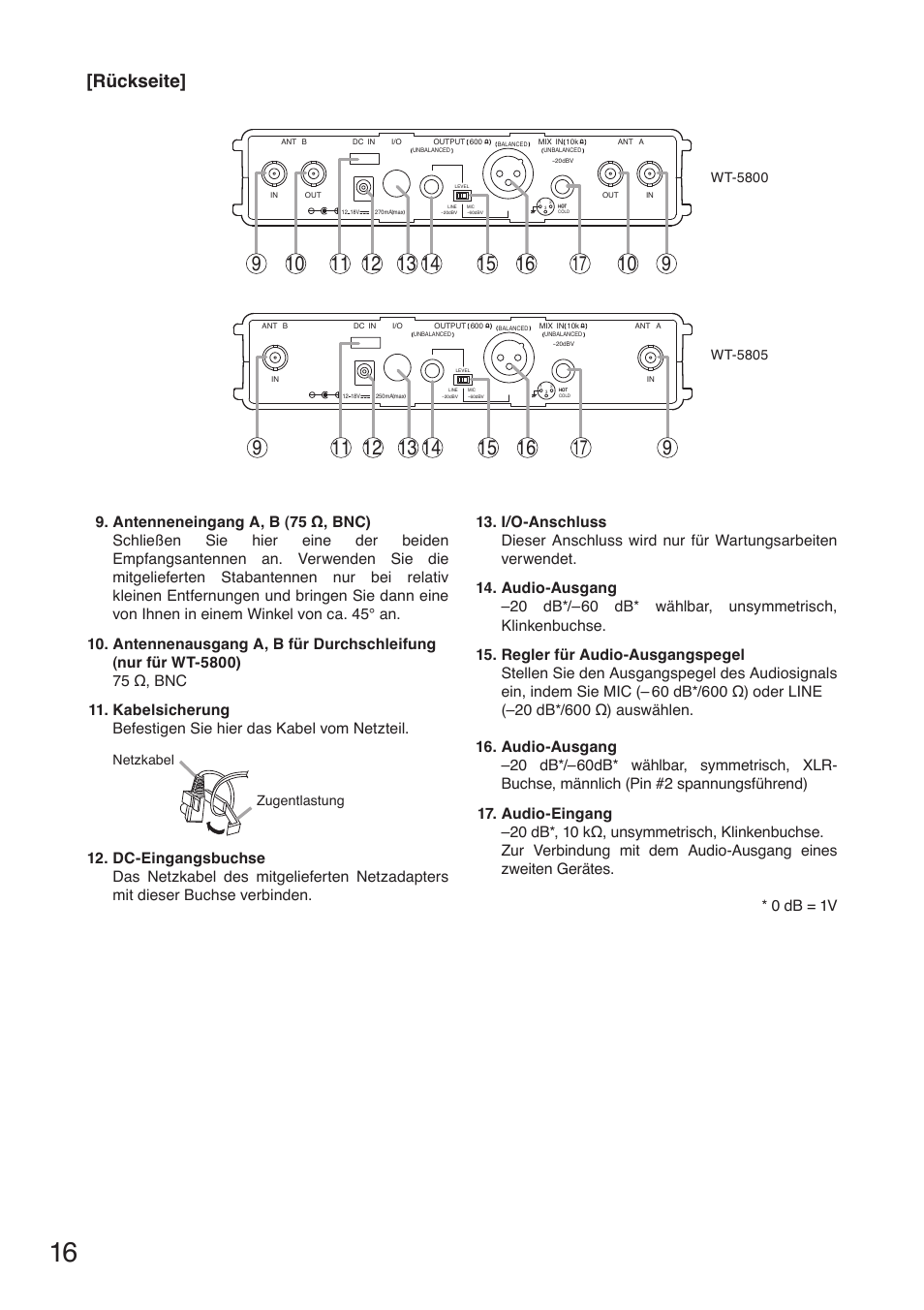 Rückseite | Toa WT-5805 User Manual | Page 16 / 64