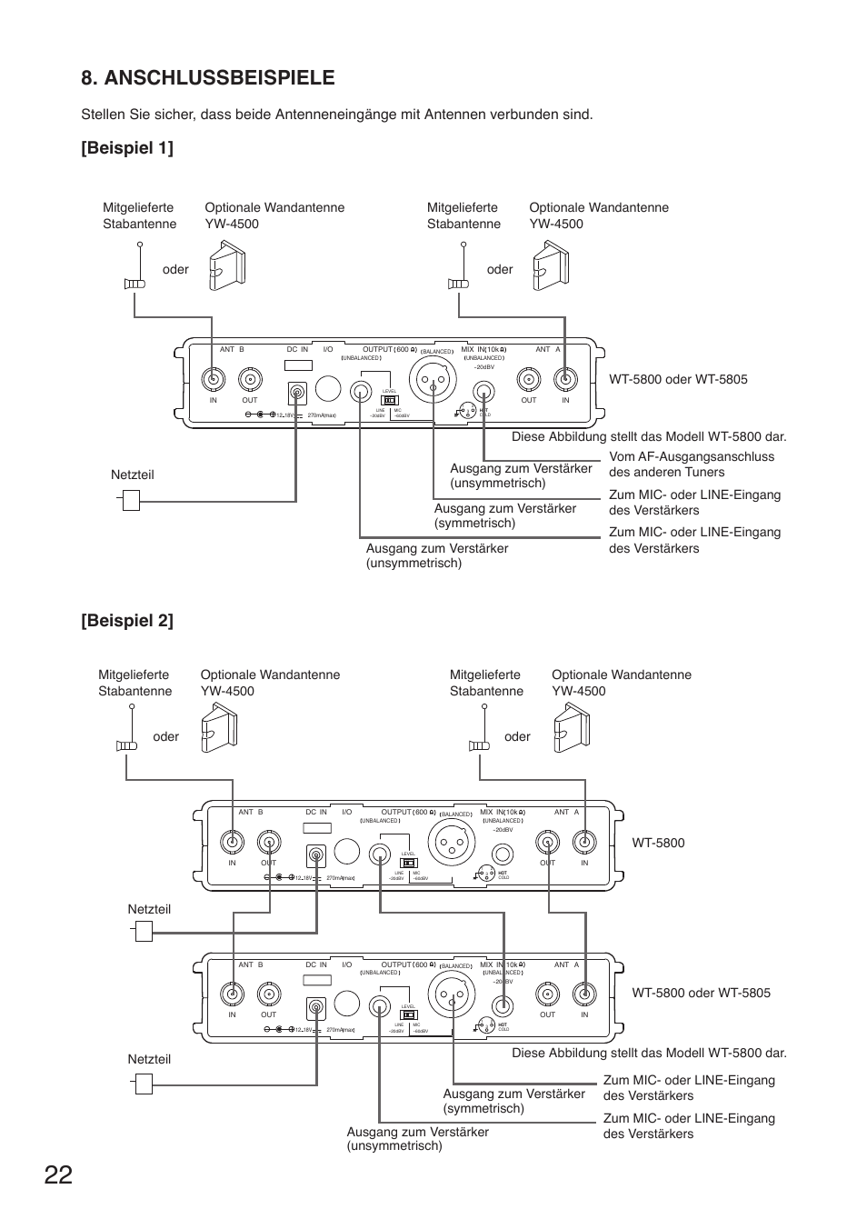 Anschlussbeispiele, Beispiel 1, Beispiel 2 | Toa WT-5805 User Manual | Page 22 / 64