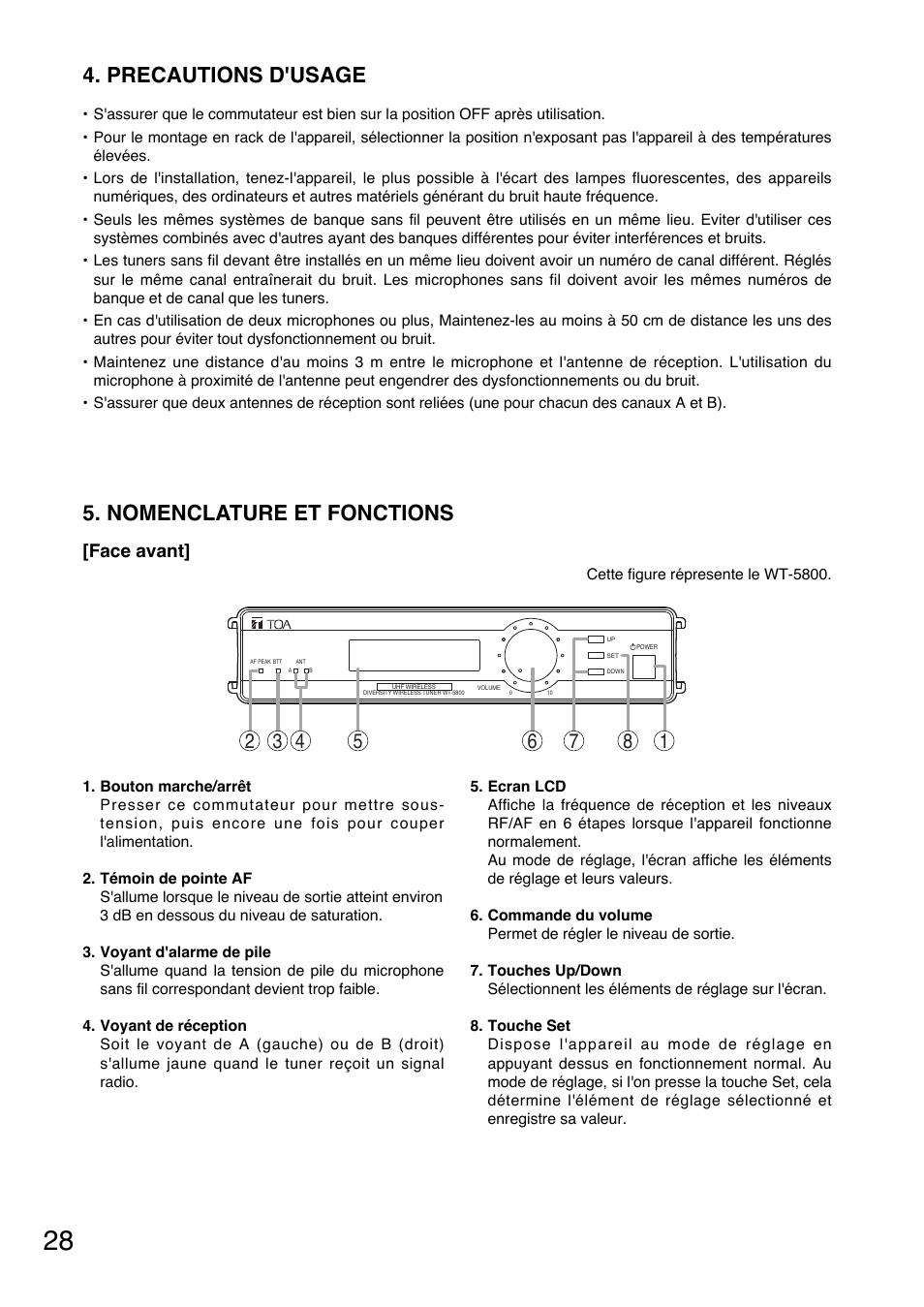 Precautions d'usage, Nomenclature et fonctions, Face avant | Toa WT-5805 User Manual | Page 28 / 64