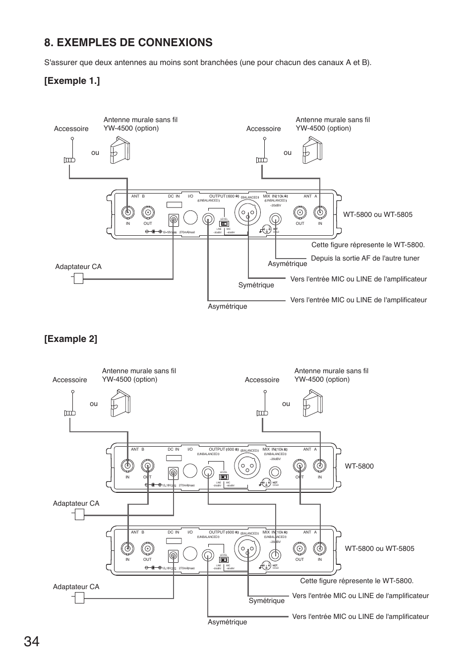 Exemples de connexions, Exemple 1, Example 2 | Vers l'entrée mic ou line de l'amplificateur | Toa WT-5805 User Manual | Page 34 / 64