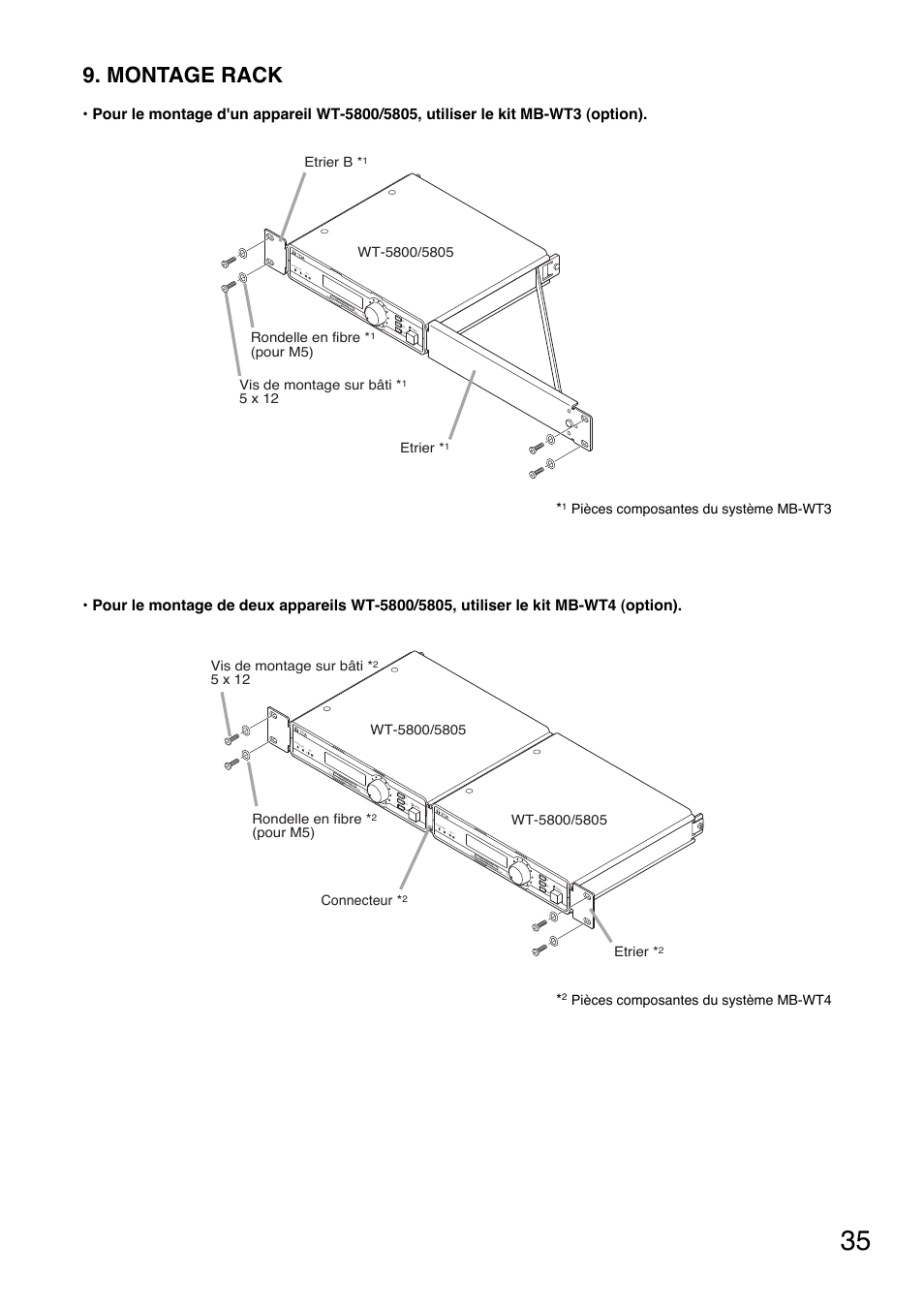 Montage rack, Rondelle en fibre, Pour m5) vis de montage sur bâti | 5 x 12, Etrier, Etrier b, 5 x 12 etrier, Connecteur, Pièces composantes du système mb-wt3, Pièces composantes du système mb-wt4 | Toa WT-5805 User Manual | Page 35 / 64