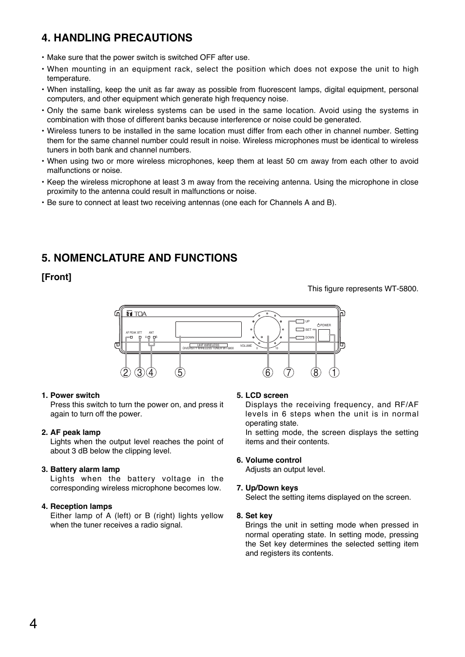 Handling precautions, Nomenclature and functions, Front | Toa WT-5805 User Manual | Page 4 / 64