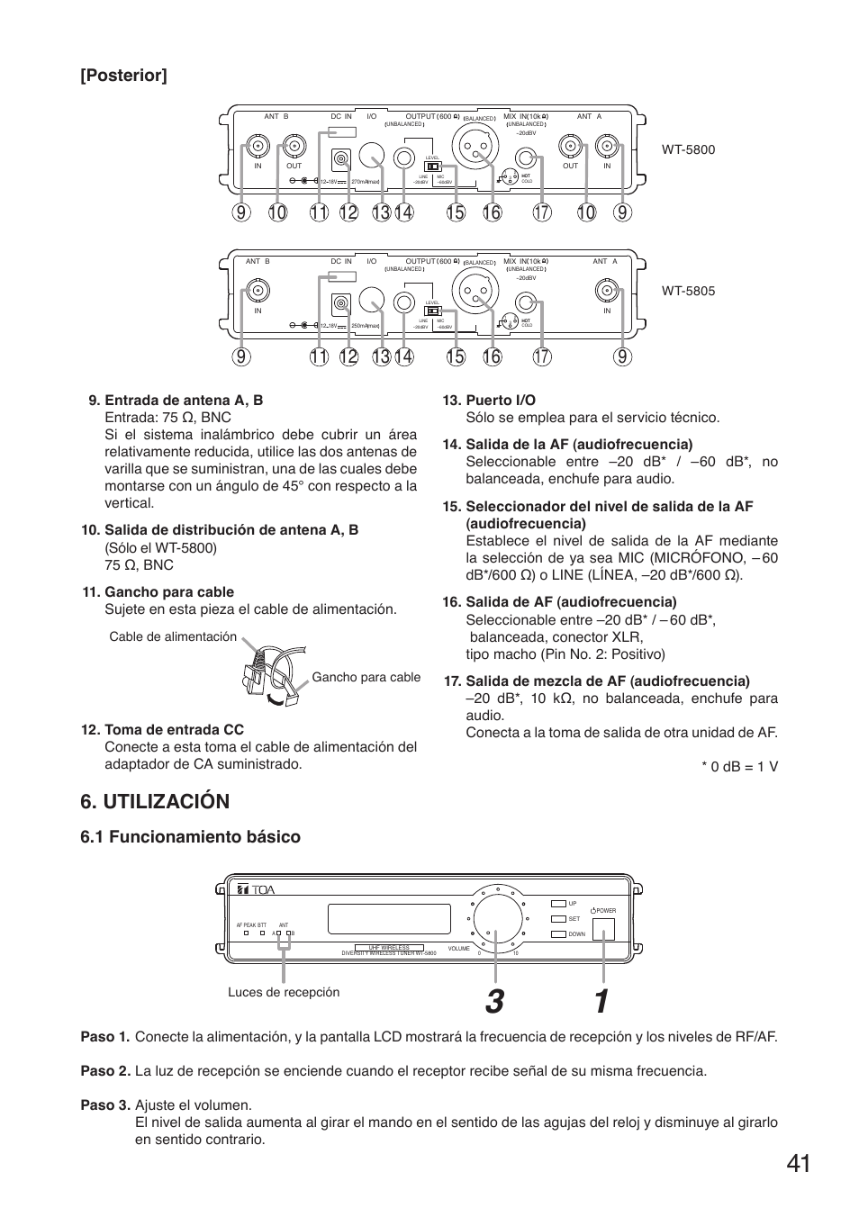 Utilización, Posterior, 1 funcionamiento básico | Toa WT-5805 User Manual | Page 41 / 64