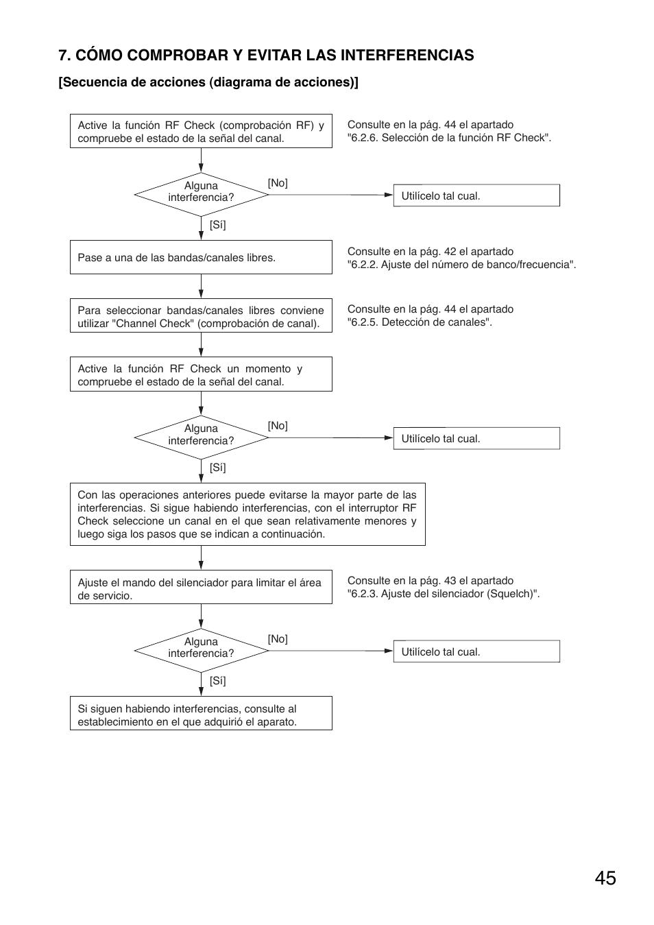 Cómo comprobar y evitar las interferencias | Toa WT-5805 User Manual | Page 45 / 64