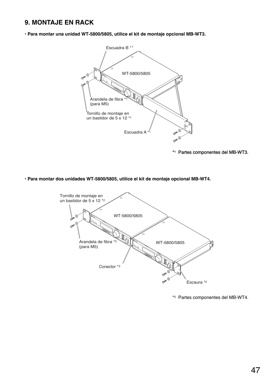 Montaje en rack, Partes componentes del mb-wt3, Partes componentes del mb-wt4 | Arandela de fibra, Escuadra b * escuadra, Conector | Toa WT-5805 User Manual | Page 47 / 64