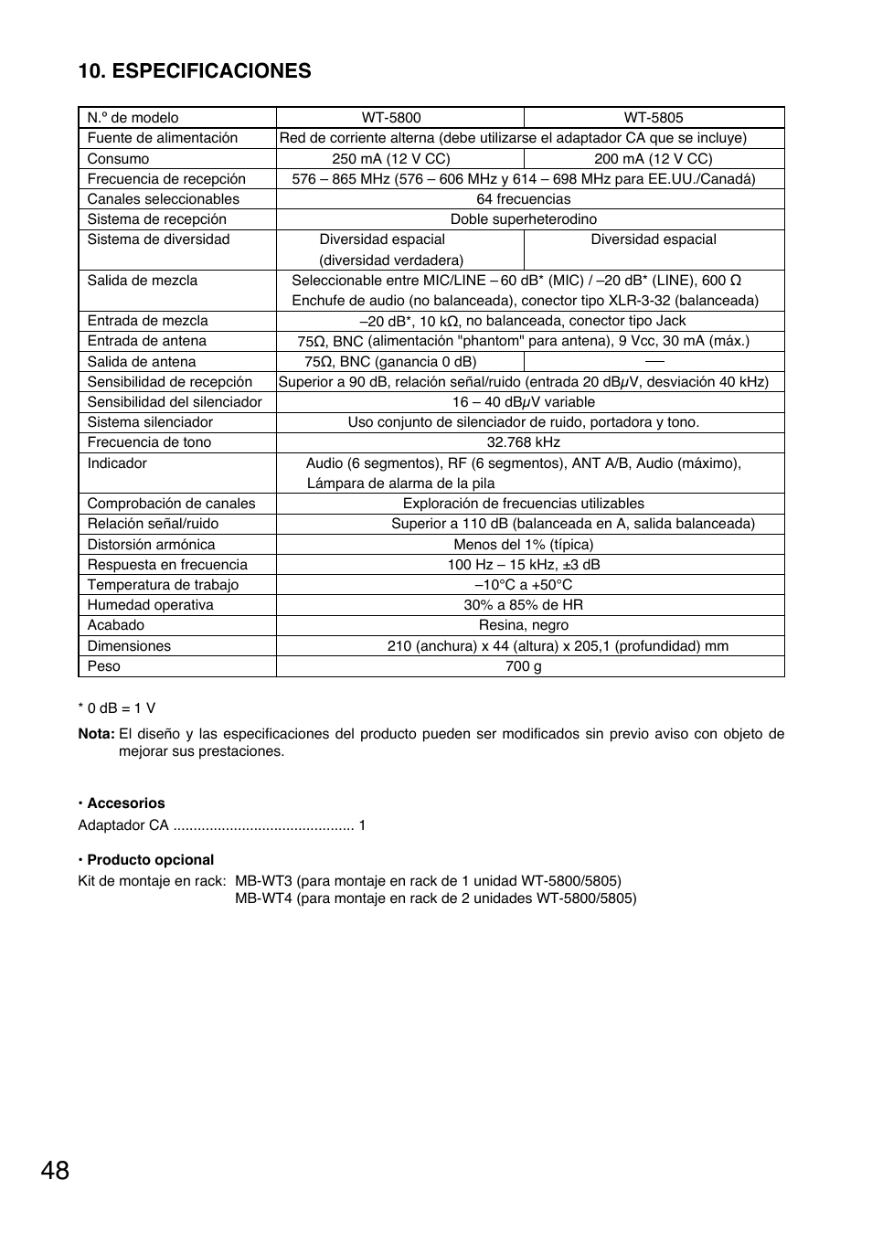 Especificaciones | Toa WT-5805 User Manual | Page 48 / 64