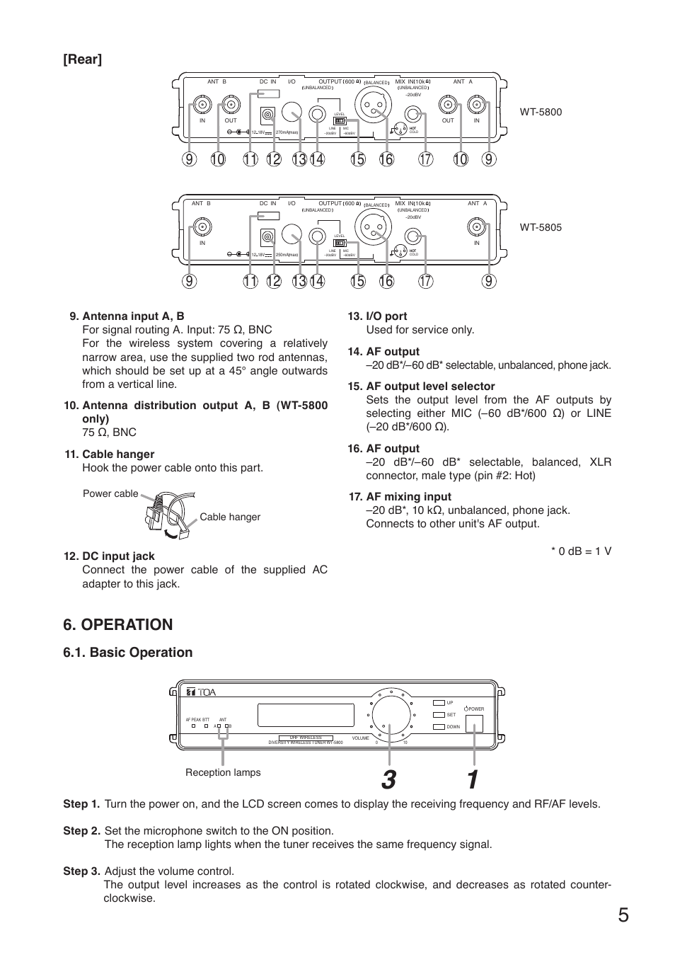 Operation, Rear, Basic operation | Toa WT-5805 User Manual | Page 5 / 64