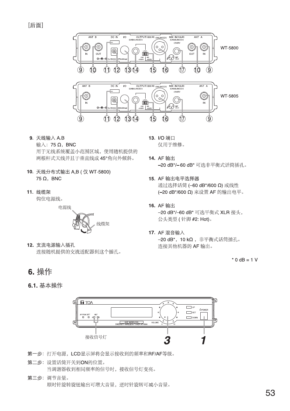 Toa WT-5805 User Manual | Page 53 / 64