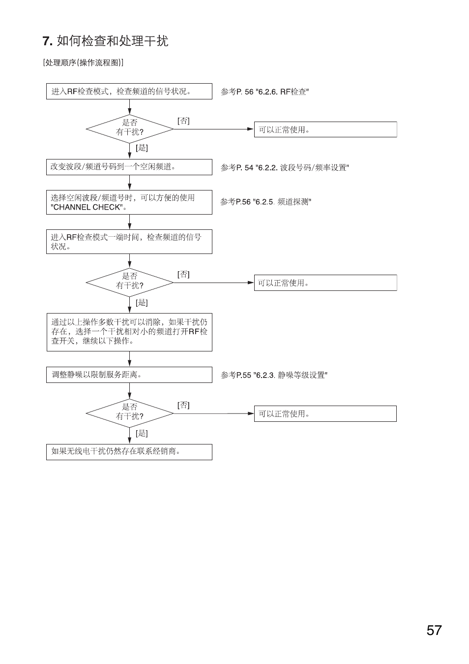 Toa WT-5805 User Manual | Page 57 / 64