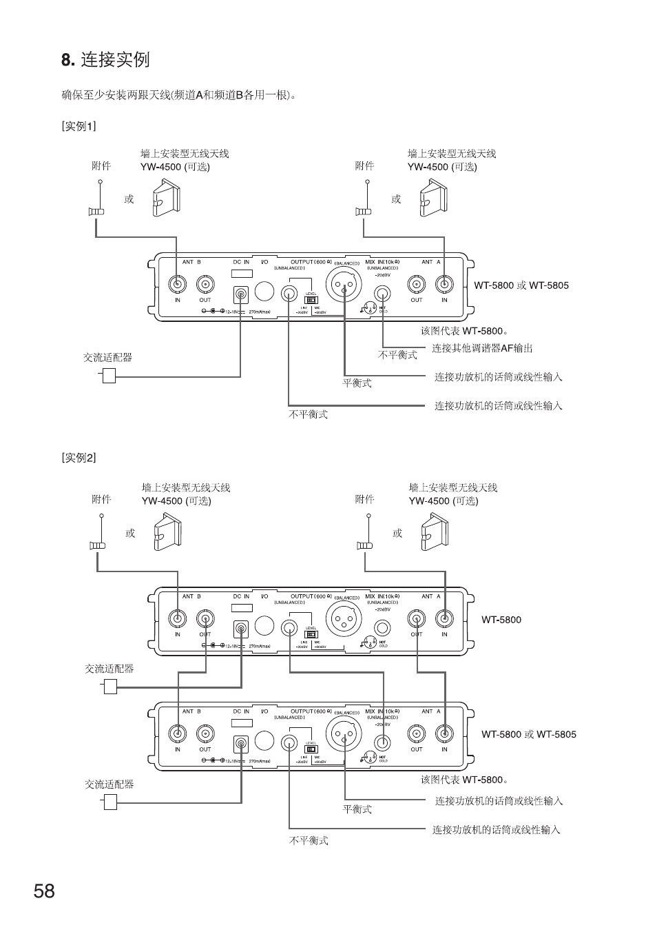 Toa WT-5805 User Manual | Page 58 / 64