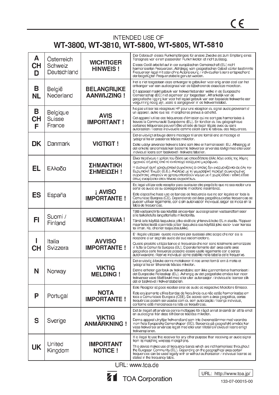 Toa WT-5805 User Manual | Page 64 / 64