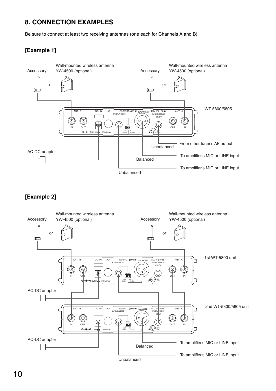 Connection examples, Example 1, Example 2 | Toa WT-5805 User Manual | Page 10 / 12