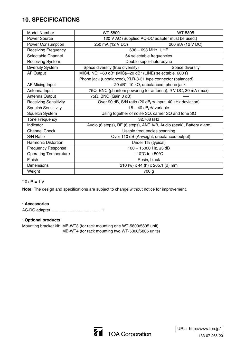 Specifications | Toa WT-5805 User Manual | Page 12 / 12