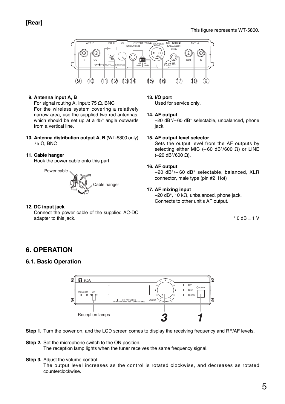 Operation, Rear, Basic operation | This figure represents wt-5800 | Toa WT-5805 User Manual | Page 5 / 12