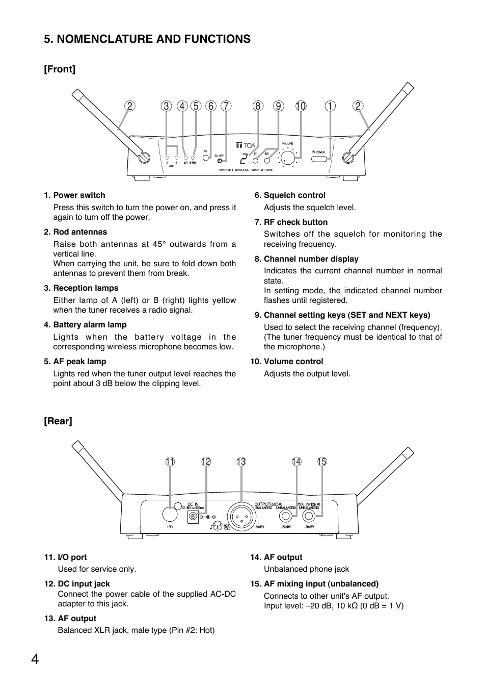 Nomenclature and functions | Toa WT-5810 User Manual | Page 4 / 8