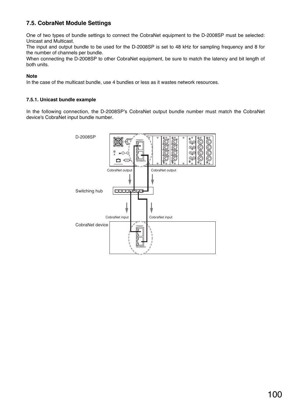 Cobranet module settings | Toa D-2000 Series User Manual | Page 100 / 170