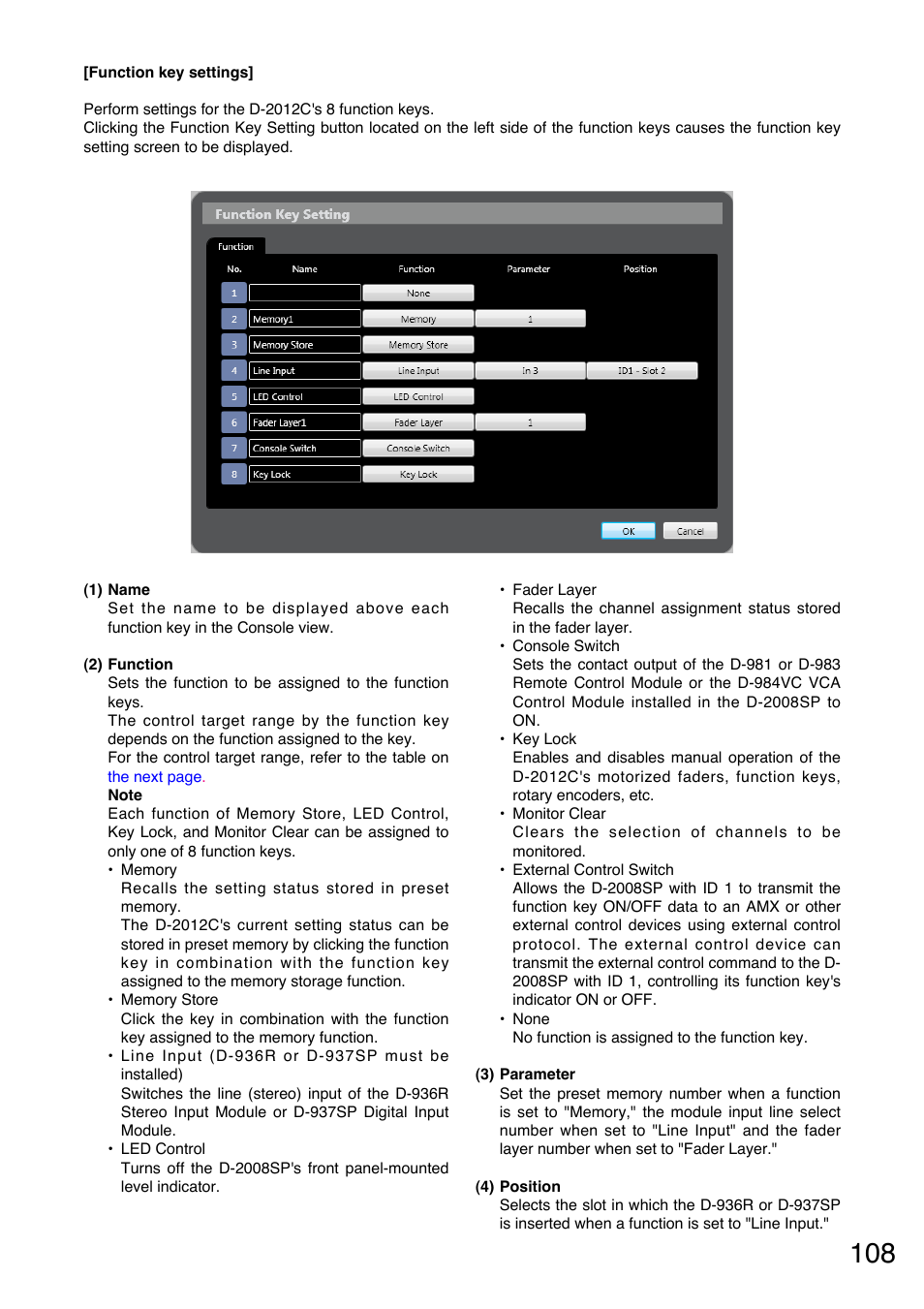 Toa D-2000 Series User Manual | Page 108 / 170