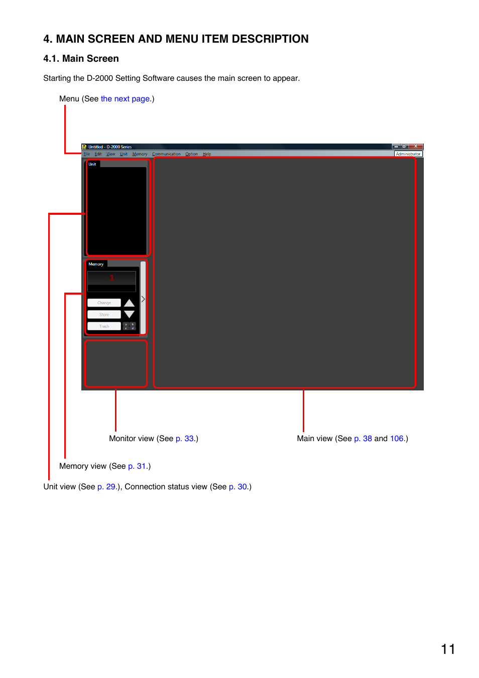 Main screen and menu item description | Toa D-2000 Series User Manual | Page 11 / 170