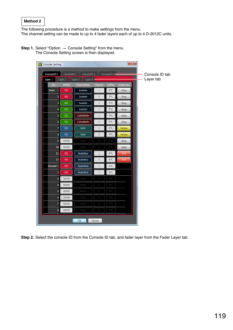 Toa D-2000 Series User Manual | Page 119 / 170