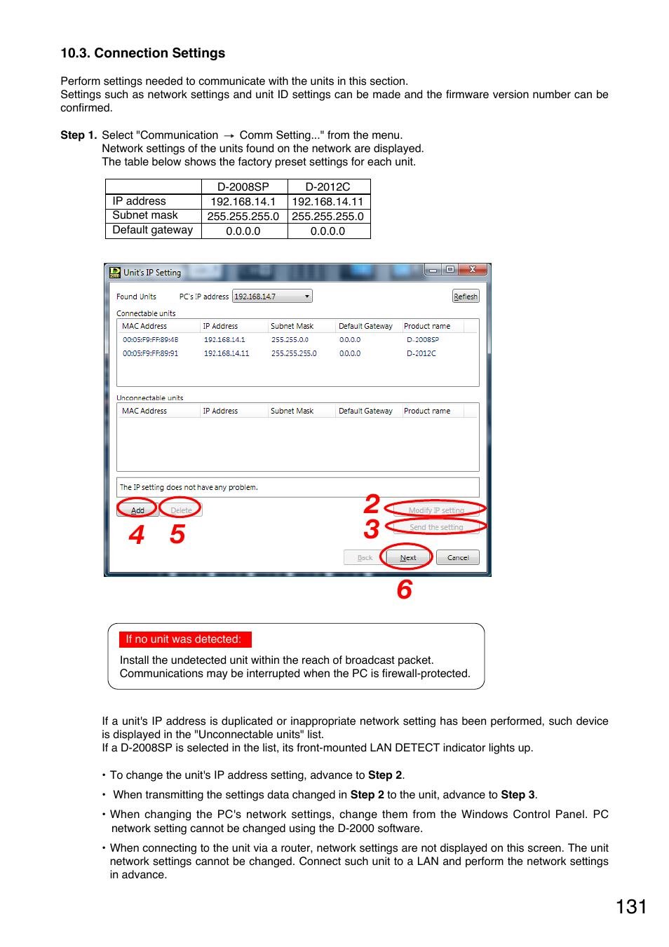 Toa D-2000 Series User Manual | Page 131 / 170