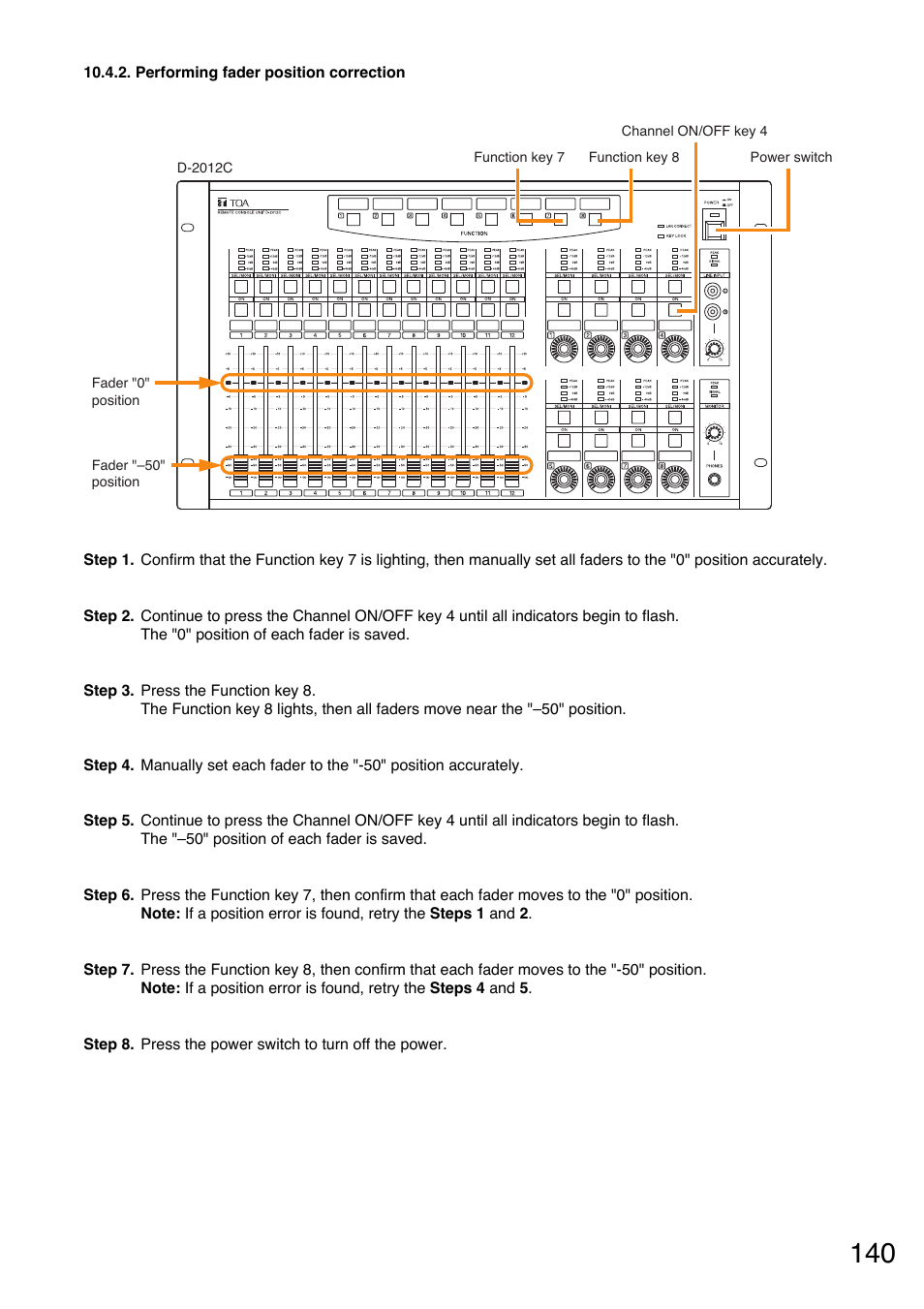 Toa D-2000 Series User Manual | Page 140 / 170