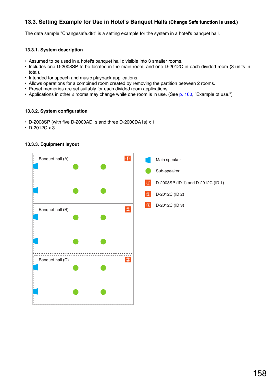 Toa D-2000 Series User Manual | Page 158 / 170