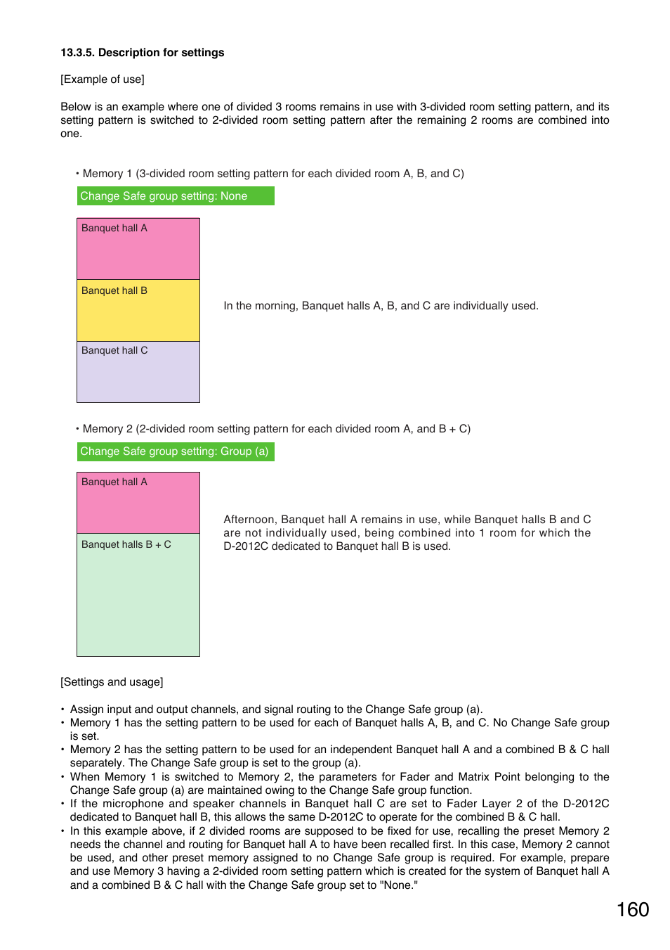 Toa D-2000 Series User Manual | Page 160 / 170