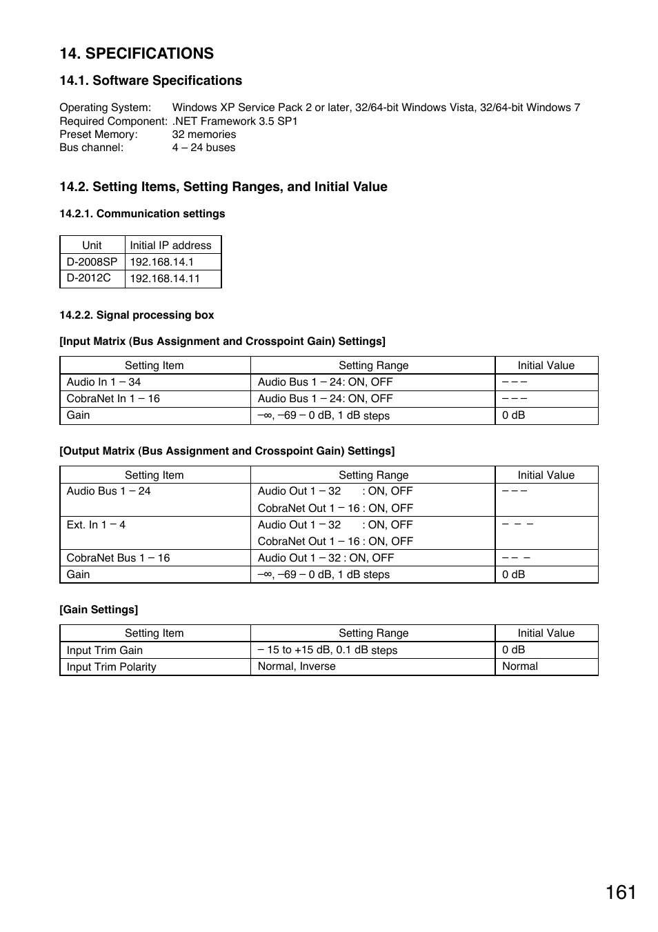 Specifications | Toa D-2000 Series User Manual | Page 161 / 170