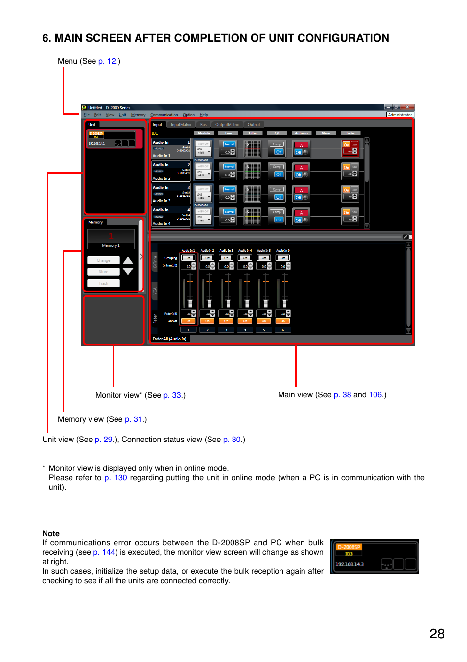 Main screen after completion of unit configuration | Toa D-2000 Series User Manual | Page 28 / 170