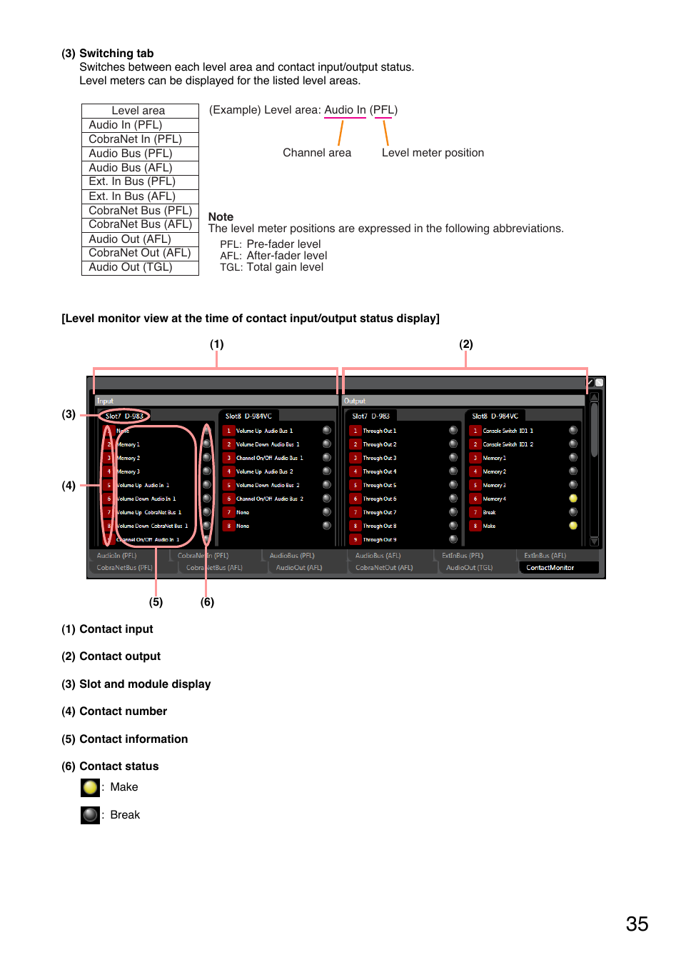 Toa D-2000 Series User Manual | Page 35 / 170