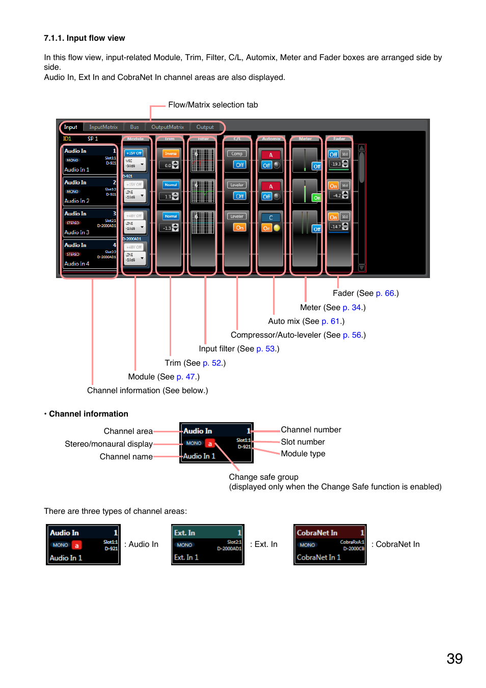 Toa D-2000 Series User Manual | Page 39 / 170
