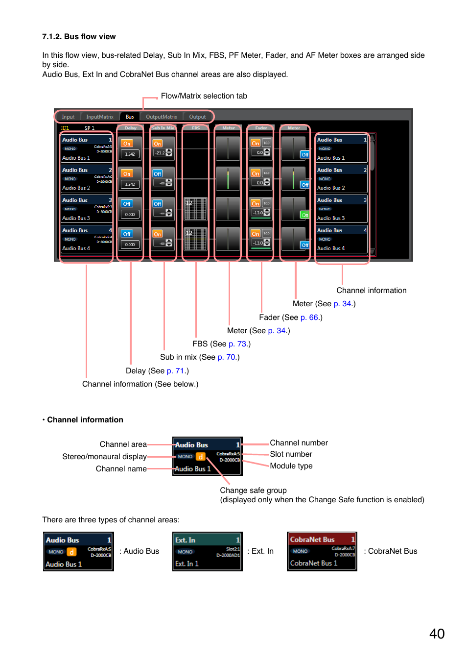 Toa D-2000 Series User Manual | Page 40 / 170