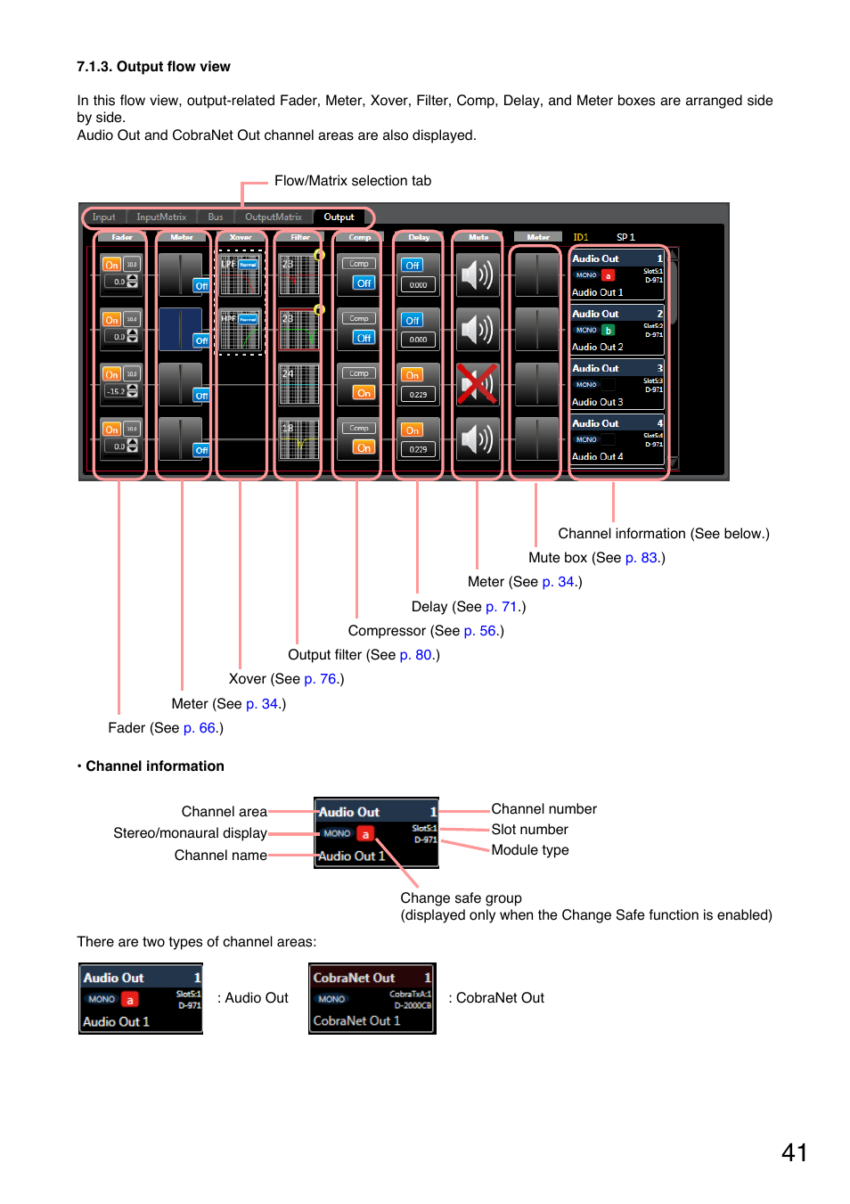 Toa D-2000 Series User Manual | Page 41 / 170