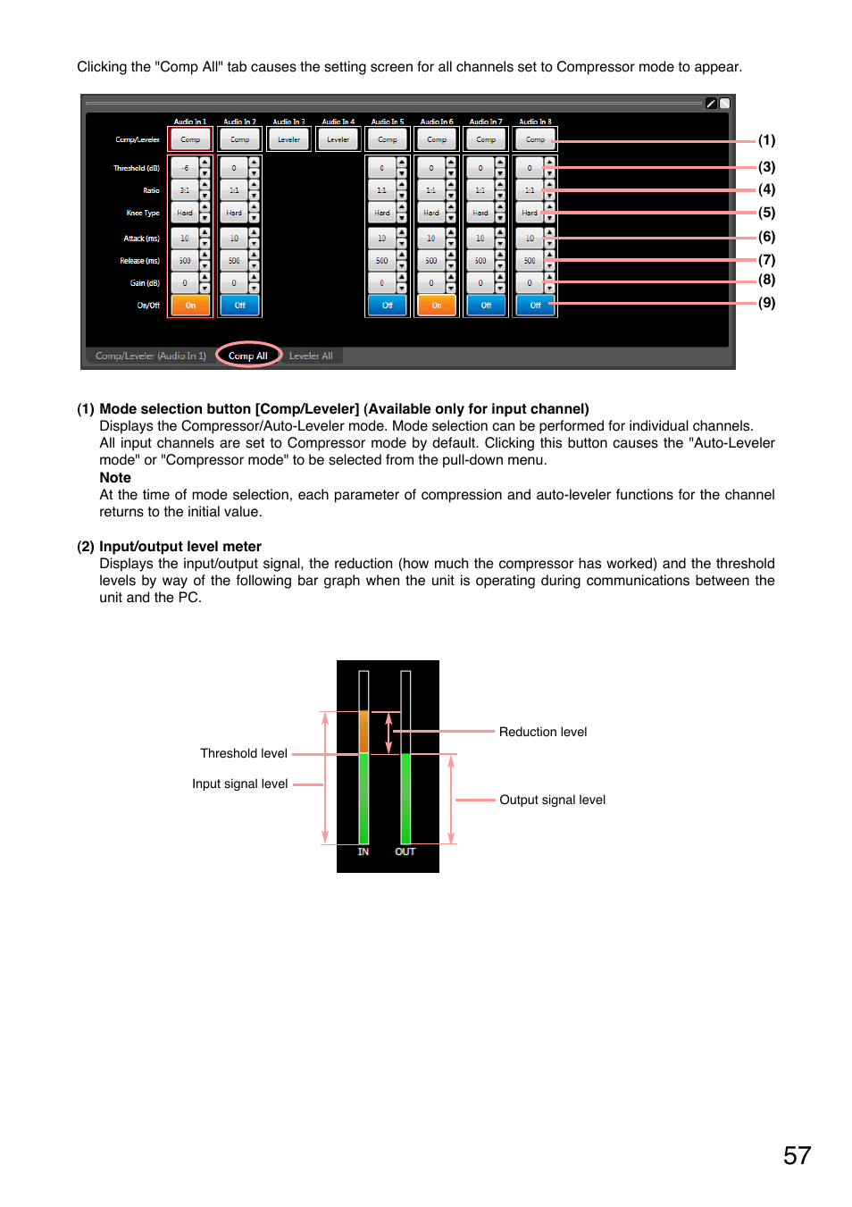 Toa D-2000 Series User Manual | Page 57 / 170