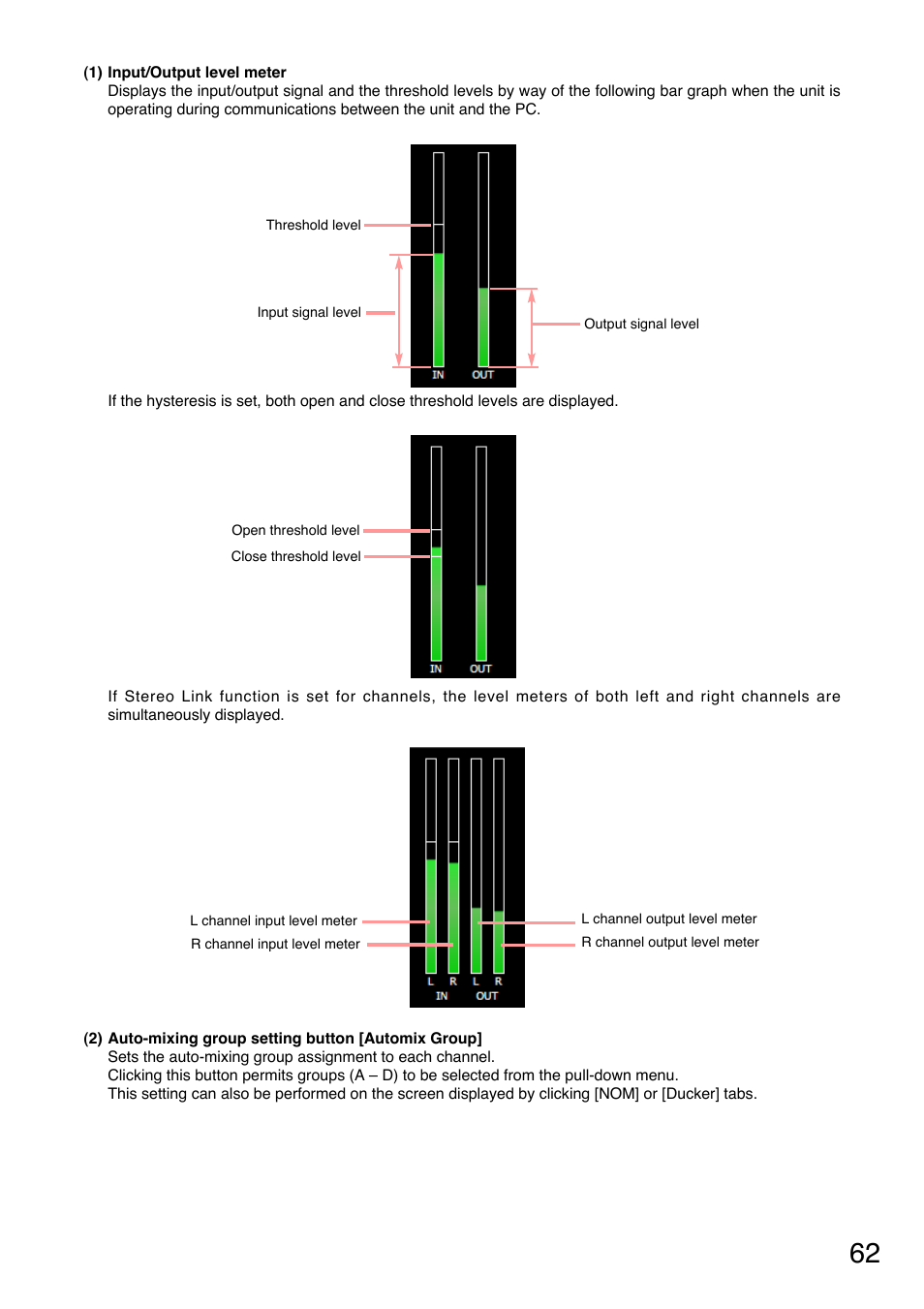 Toa D-2000 Series User Manual | Page 62 / 170