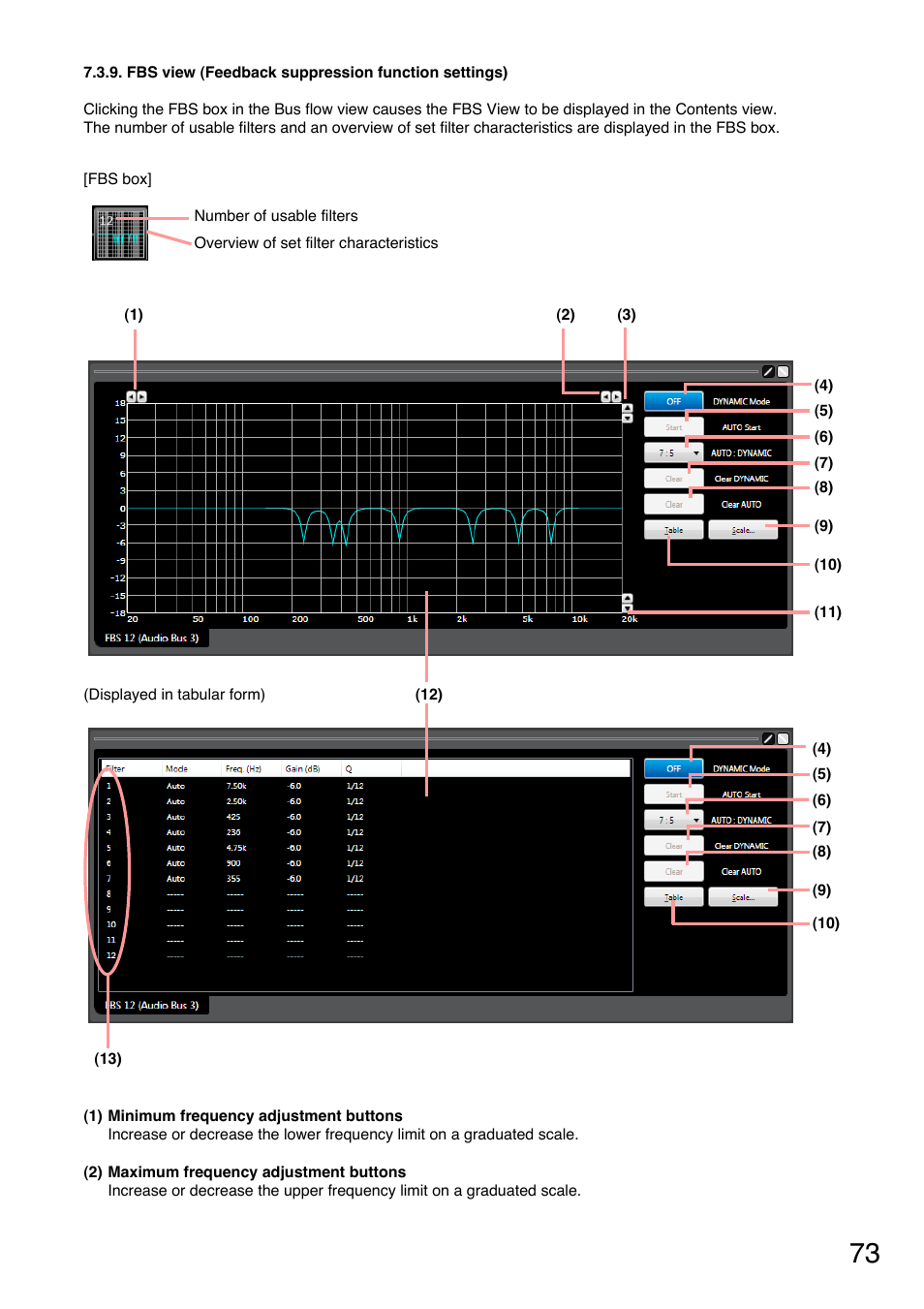 Toa D-2000 Series User Manual | Page 73 / 170