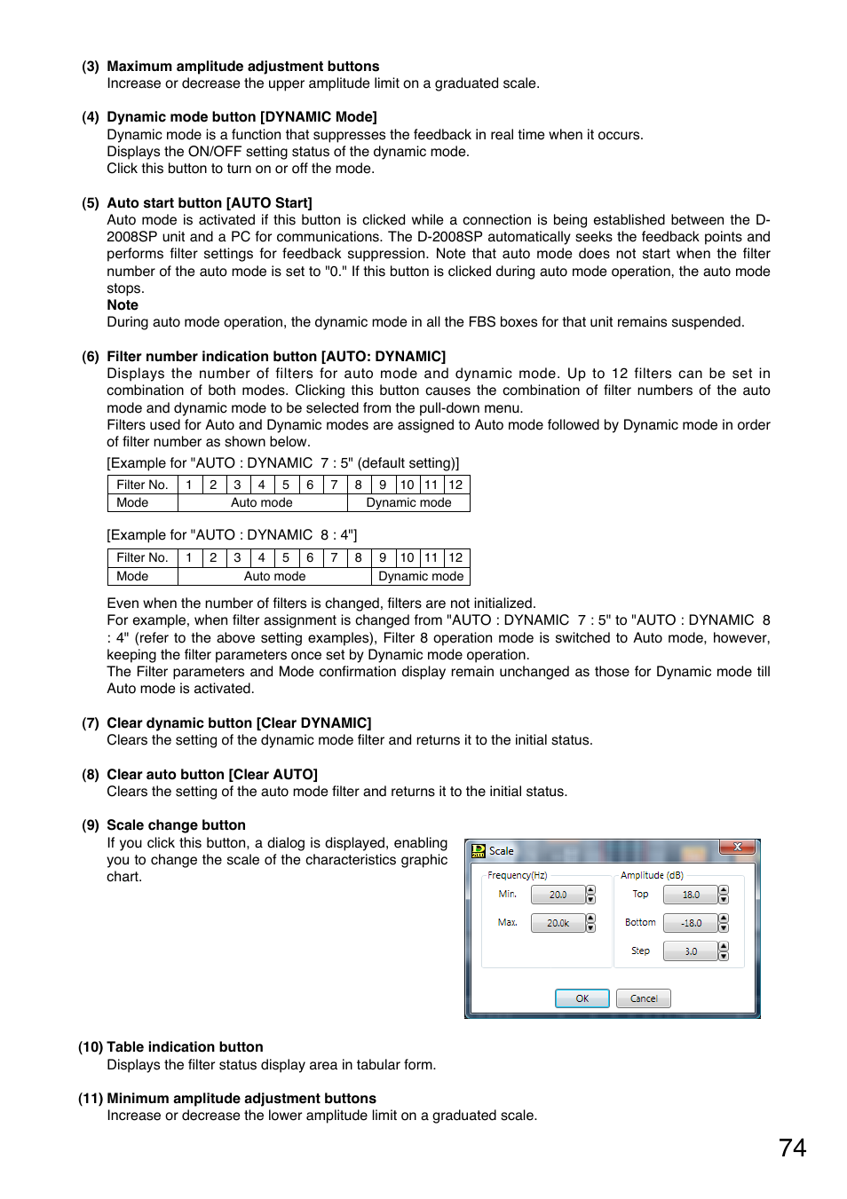 Toa D-2000 Series User Manual | Page 74 / 170