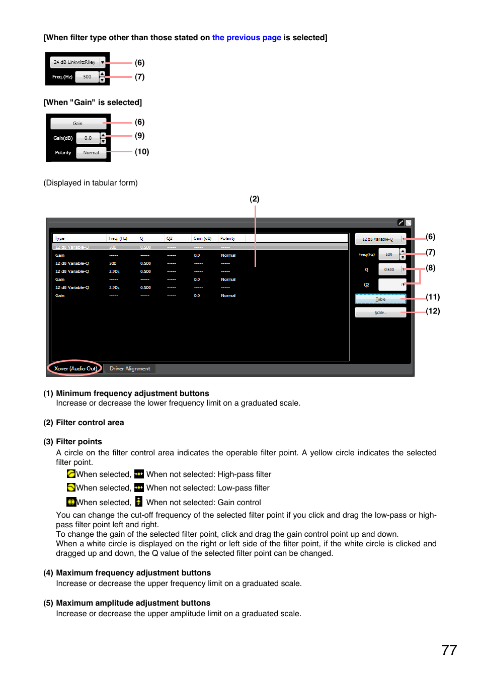 Toa D-2000 Series User Manual | Page 77 / 170