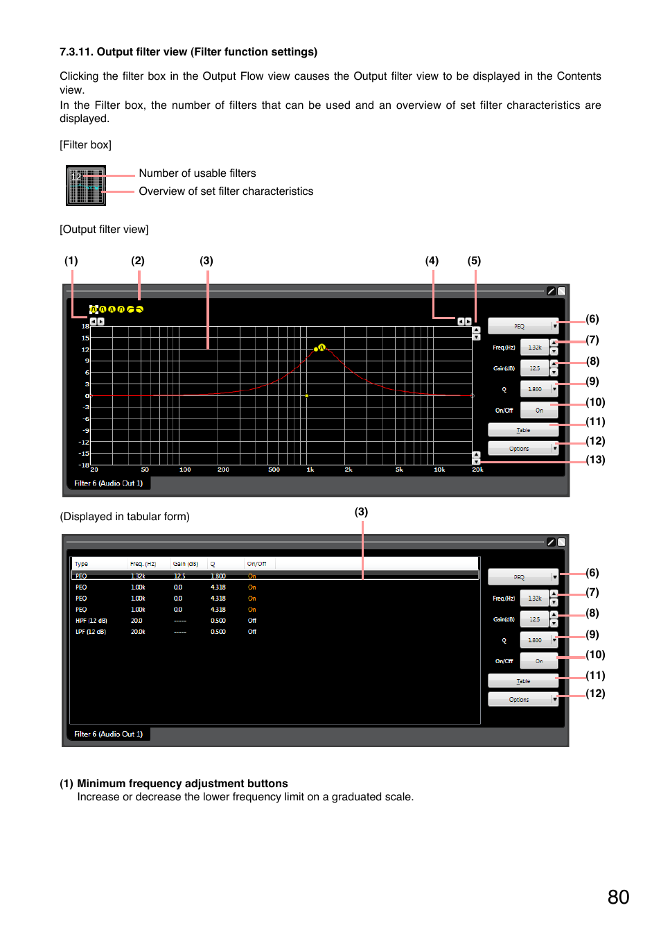 Toa D-2000 Series User Manual | Page 80 / 170
