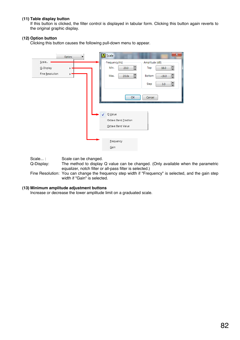 Toa D-2000 Series User Manual | Page 82 / 170