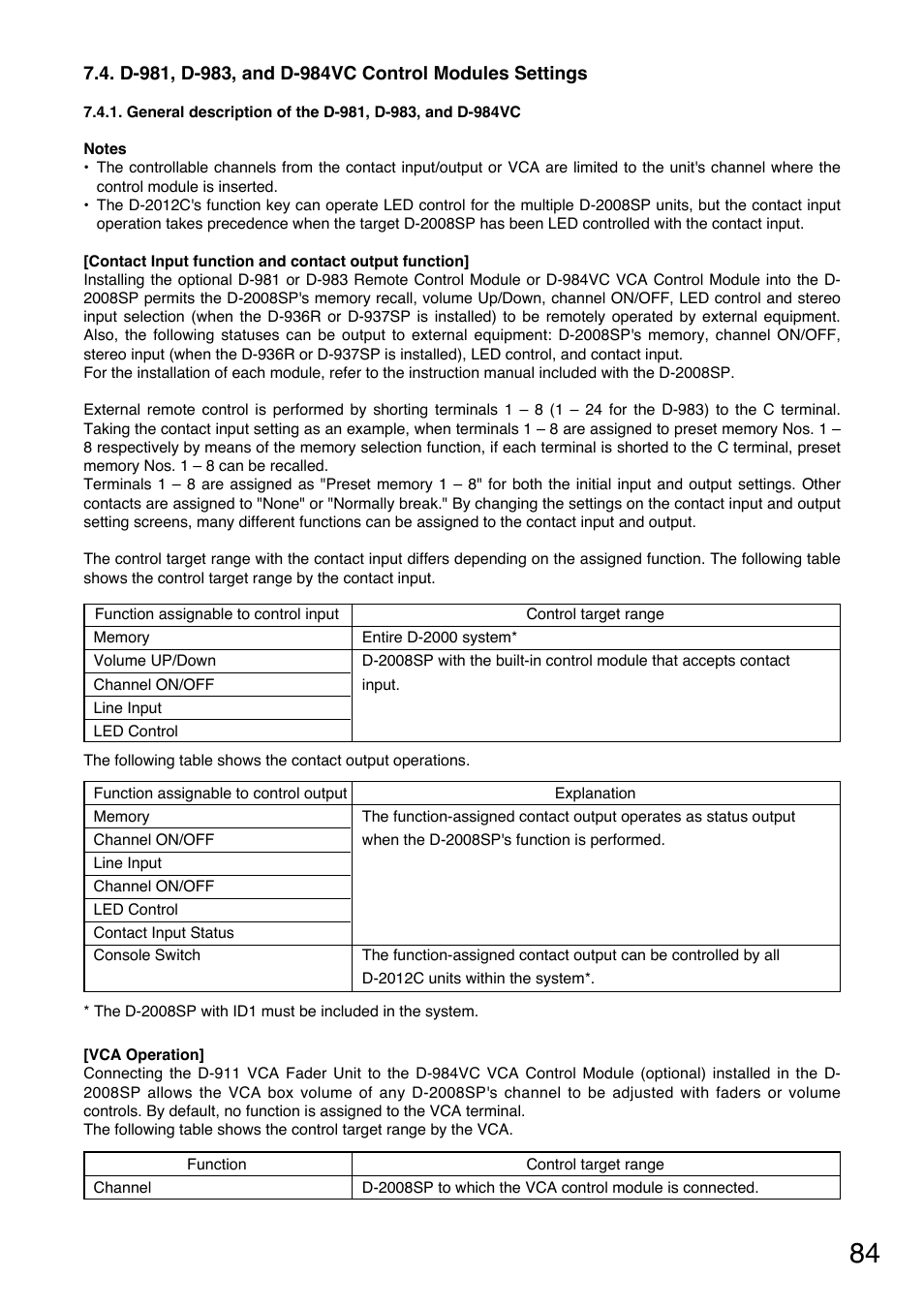 Toa D-2000 Series User Manual | Page 84 / 170