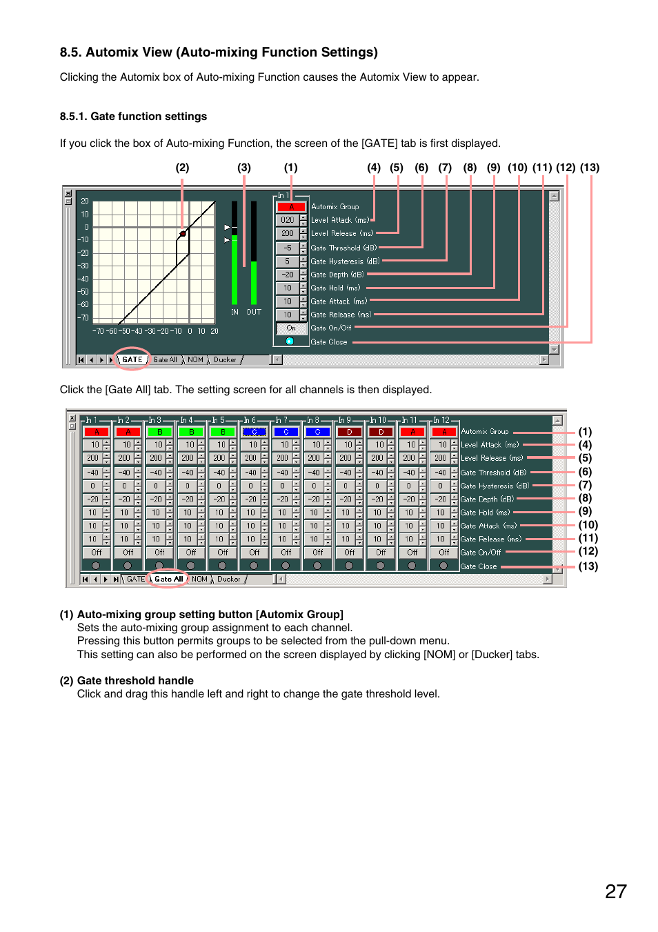 Automix view (auto-mixing function settings), Gate function settings, Auto mixing function (see | P. 27, Auto mixing group (see | Toa D-901 KR User Manual | Page 27 / 83