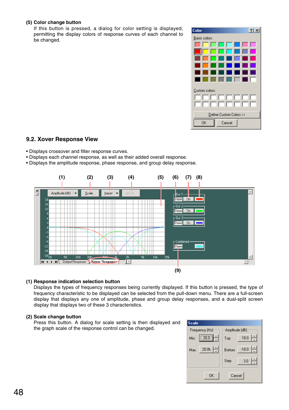 Xover response view | Toa D-901 KR User Manual | Page 48 / 83