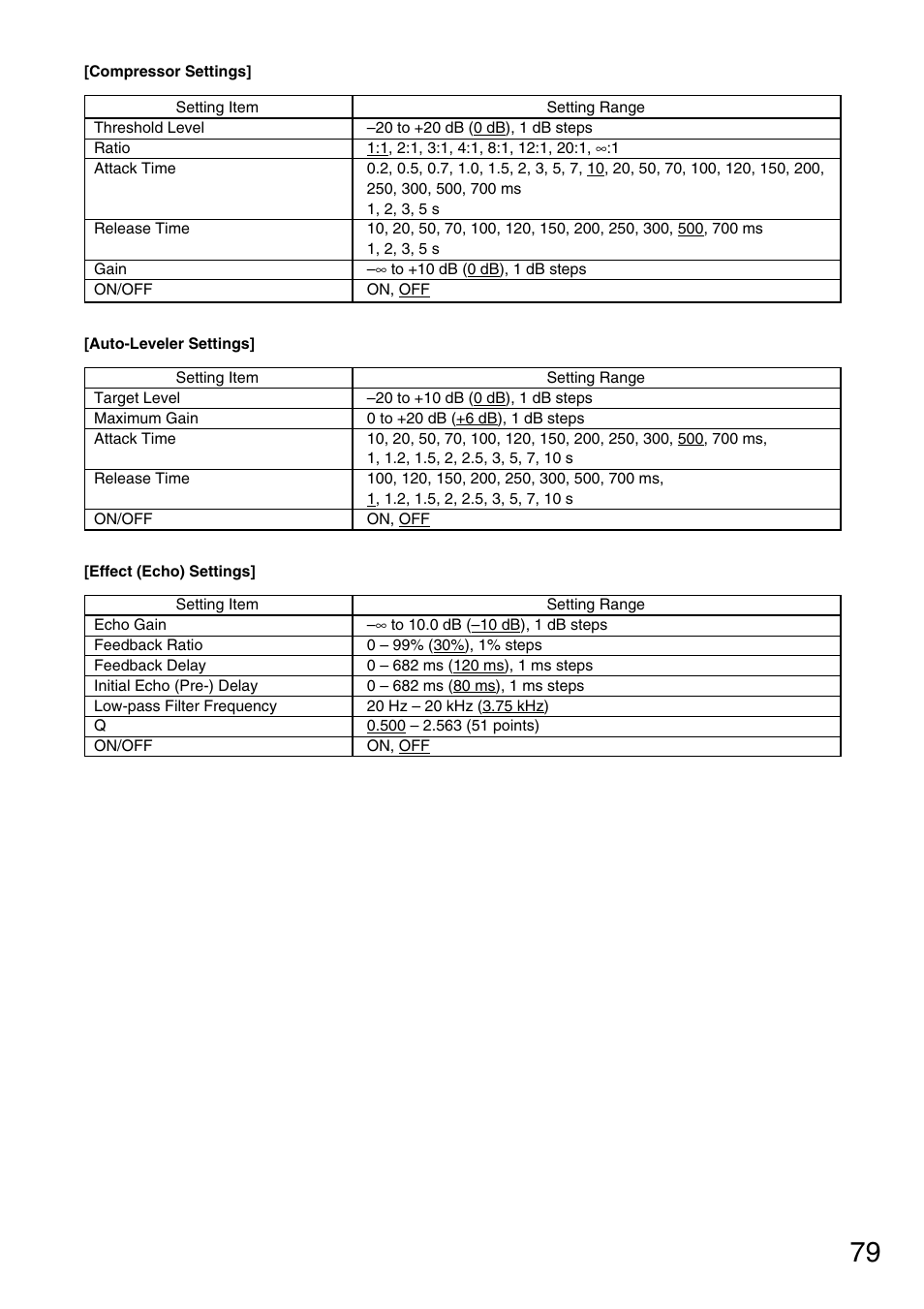 Toa D-901 KR User Manual | Page 79 / 83